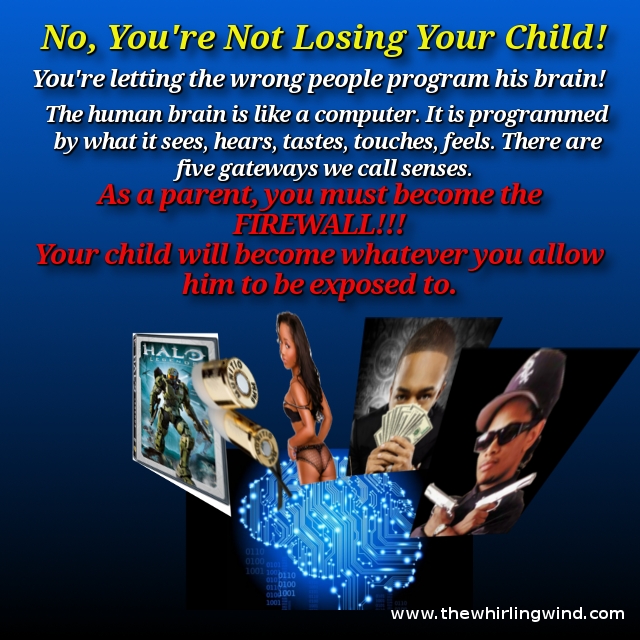 The Brain Is A Computer