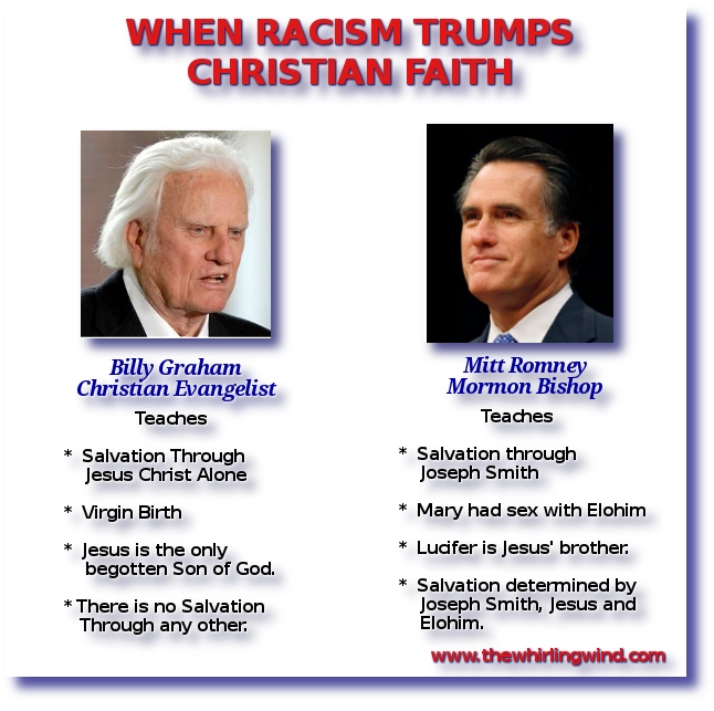 When Racism Trumps Christian Faith