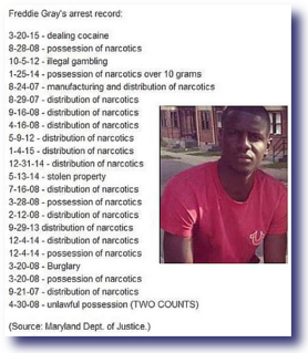 Defining Progress - Freddie Gray Arrest Record