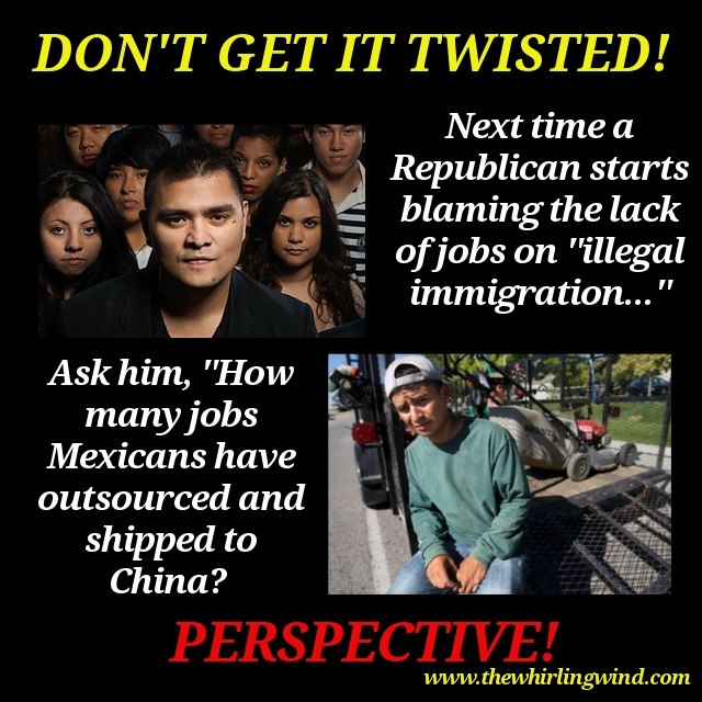 Don't Get It Twisted - Perspective is Key